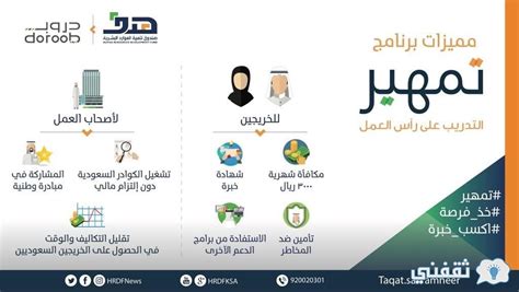 jlidv|تمهير طاقات دخول.